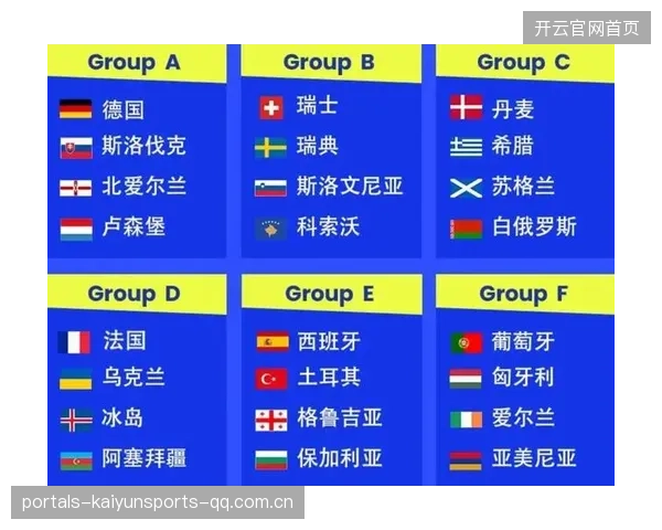 2026世界杯分组公布后，德国与西班牙再次同组成为传统强强话题